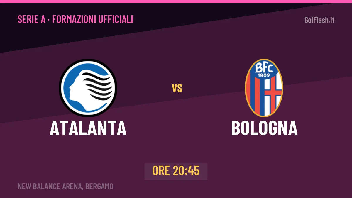 Atalanta-Bologna: probabili formazioni, formazioni ufficiali e diretta