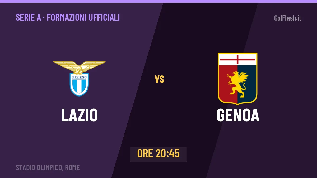Lazio-Genoa: probabili formazioni, formazioni ufficiali e diretta