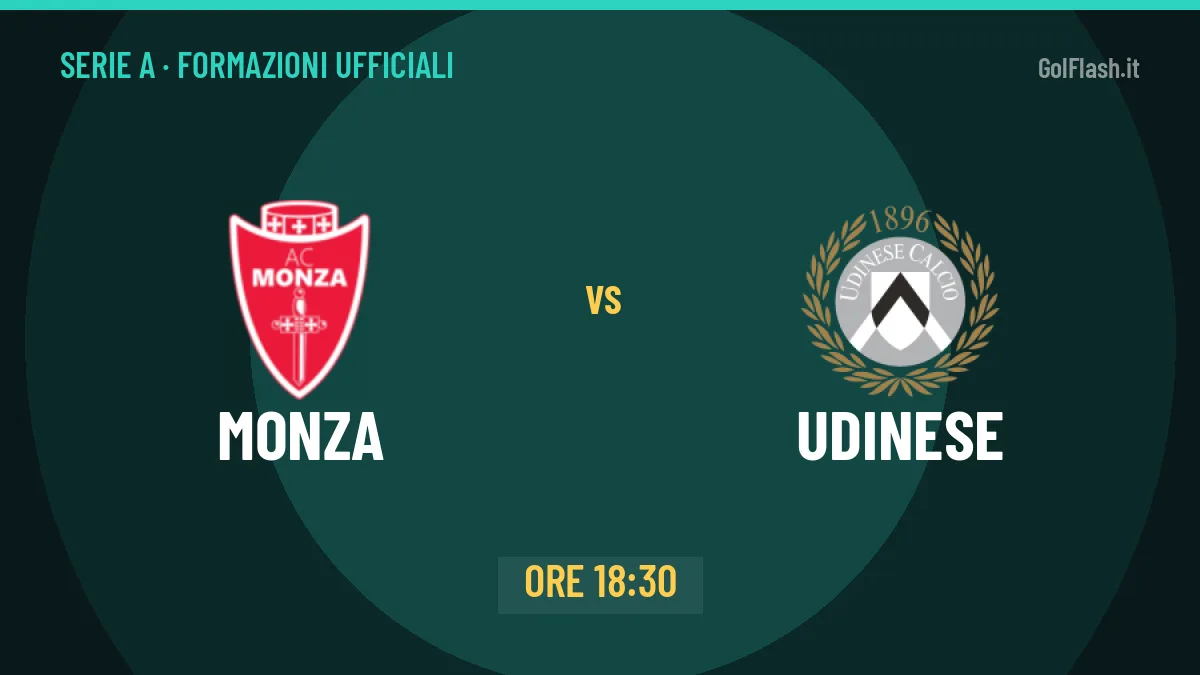 Monza-Udinese: le formazioni ufficiali e dove vedere la partita