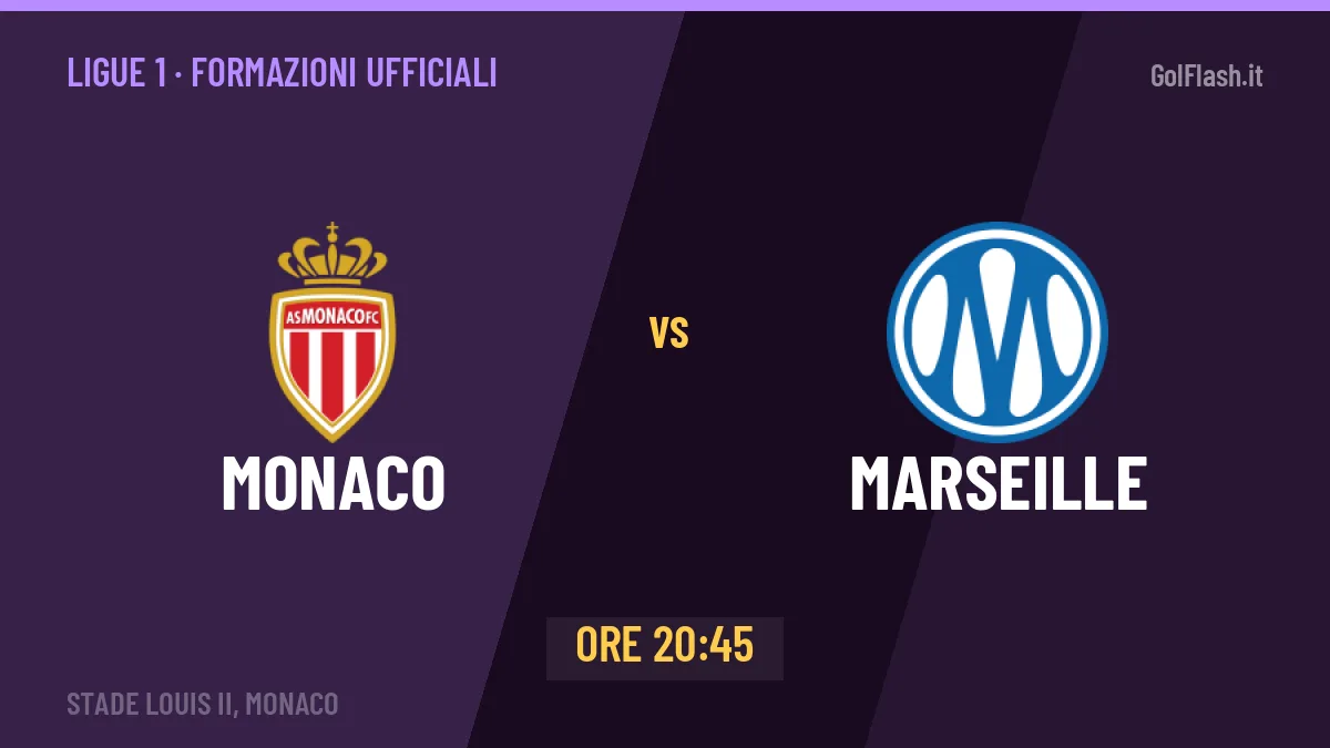 Monaco-Marseille: probabili formazioni, formazioni ufficiali e diretta