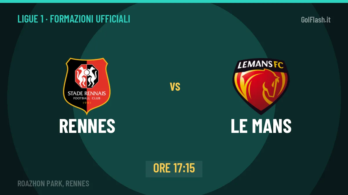 Rennes-Le Mans: le formazioni ufficiali e dove vedere la partita