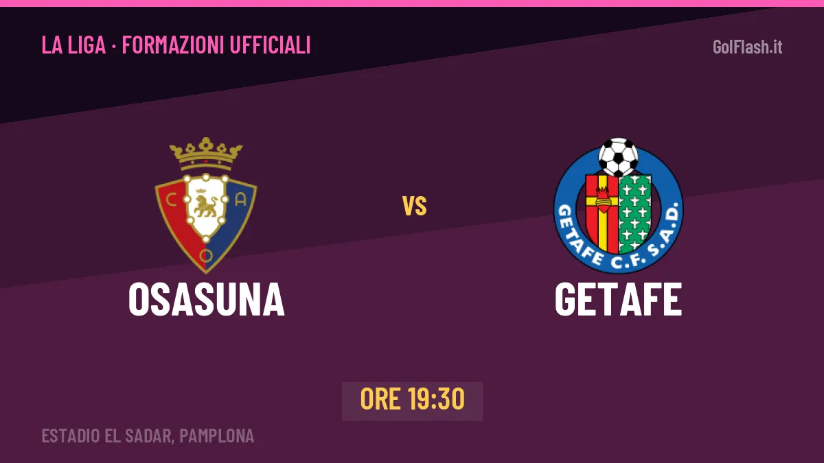 Osasuna-Getafe: probabili formazioni, formazioni ufficiali e diretta