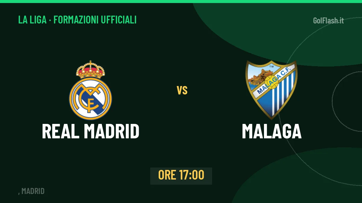 Real Madrid-Malaga: le formazioni ufficiali e dove vedere la partita