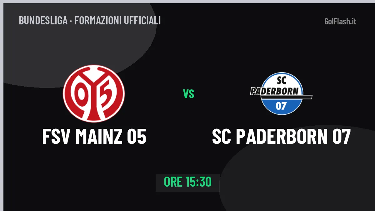 FSV Mainz 05-SC Paderborn 07: le formazioni ufficiali, Fischer sceglie il 3-1-4-2