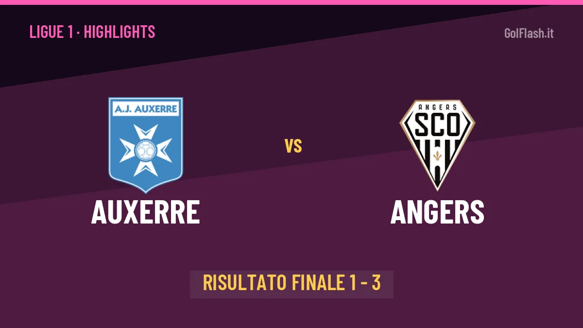 Auxerre-Angers, sintesi e gol: gli highlights di Ligue 1