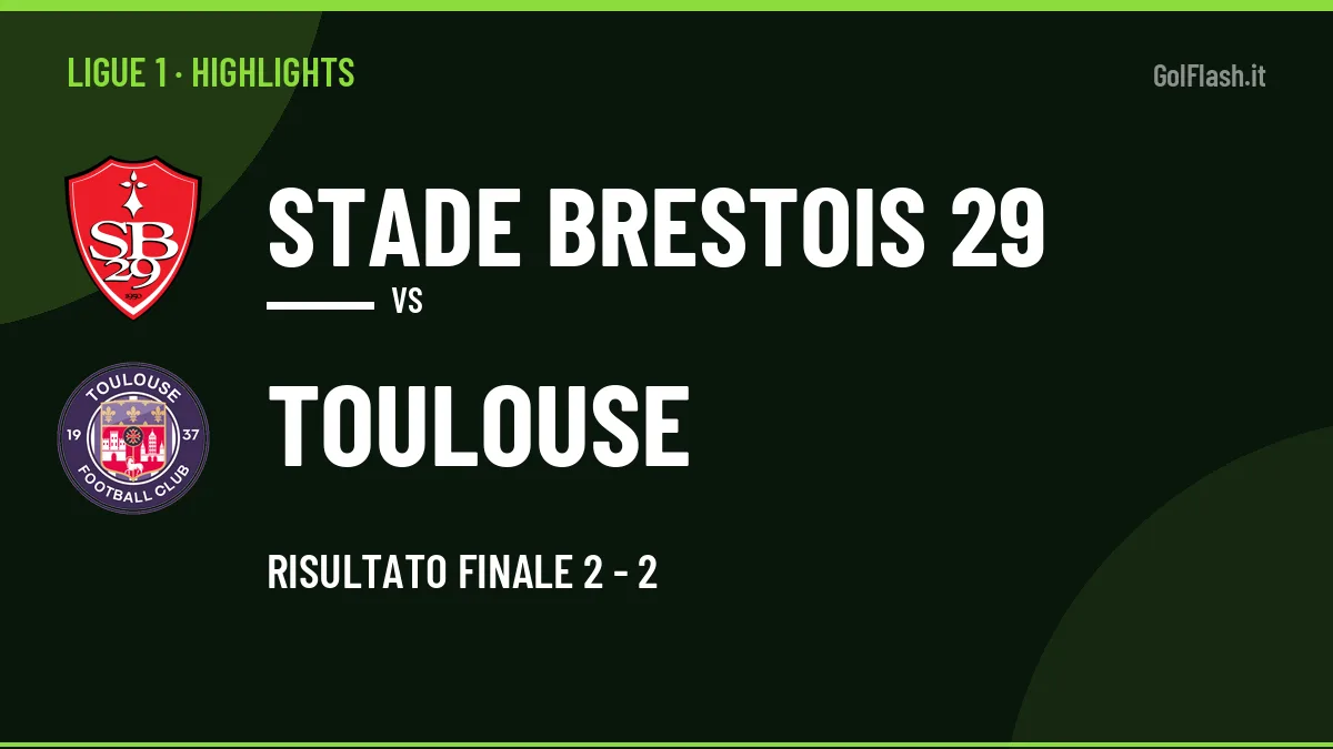 Highlights Ligue 1: Stade Brestois 29-Toulouse 2-2 in video