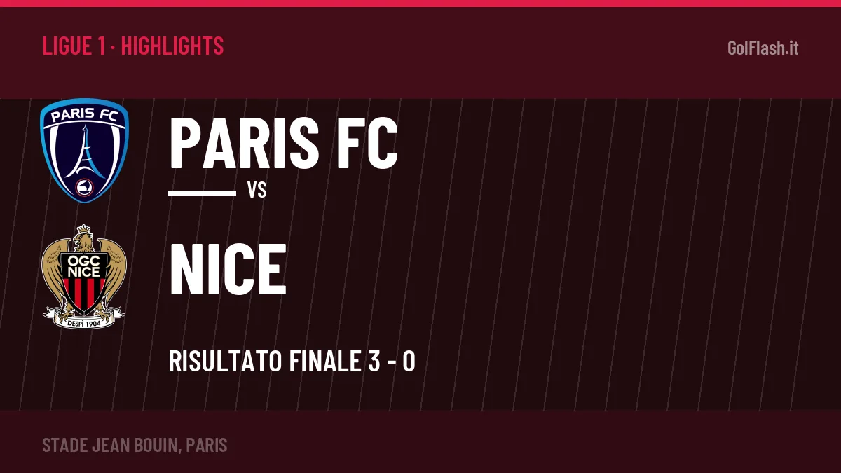 Video Paris FC-Nice: highlights e gol della partita di Ligue 1