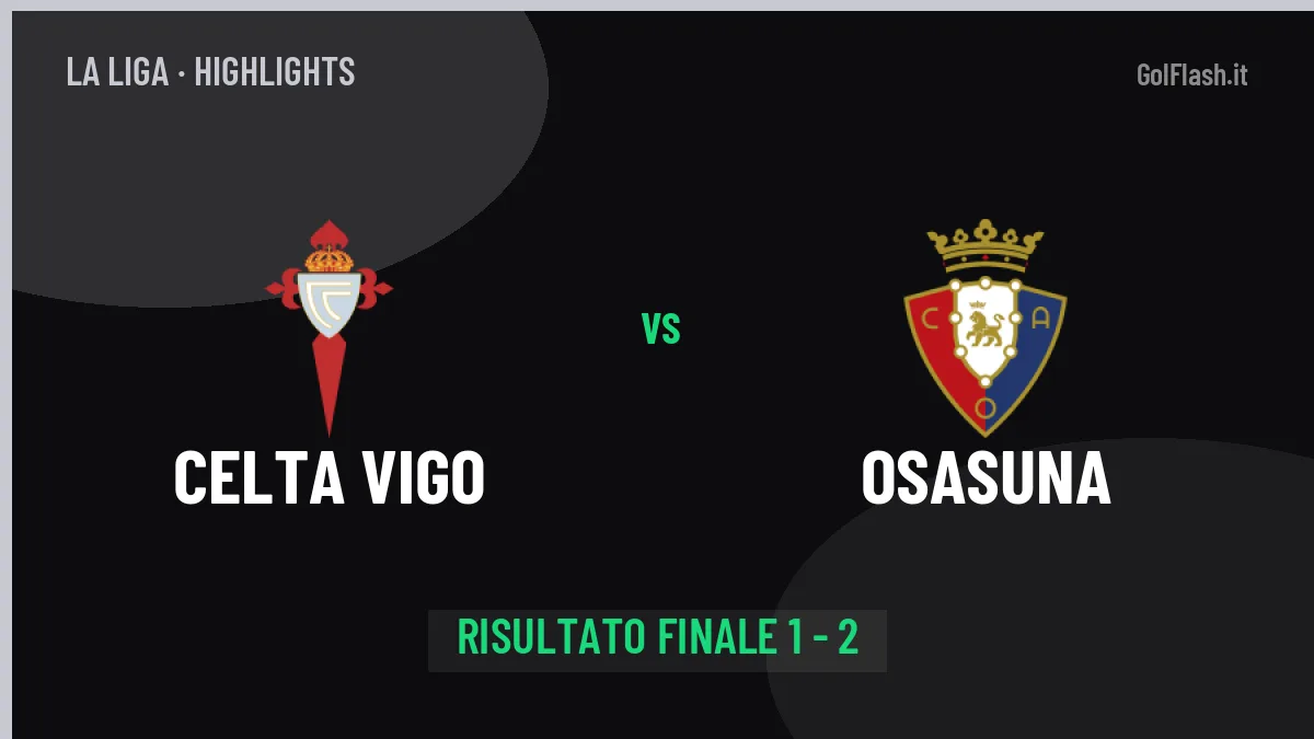 Celta Vigo-Osasuna: il video degli highlights e il tabellino (1-2)