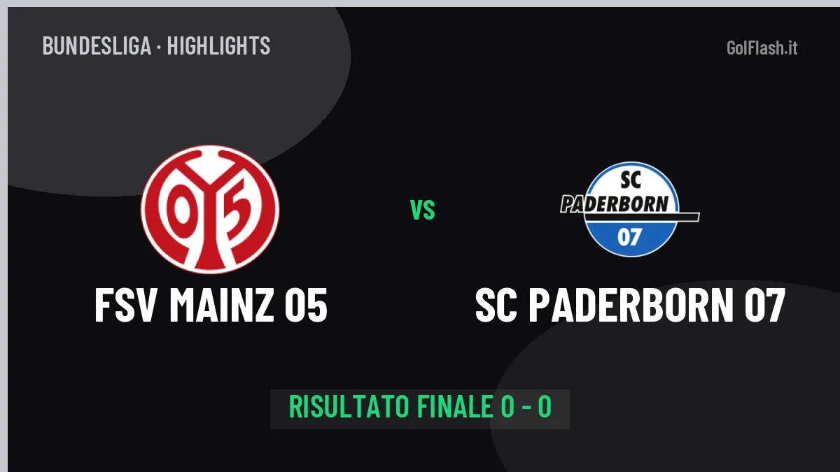 FSV Mainz 05-SC Paderborn 07 0-0, gli highlights: tutti i gol in video
