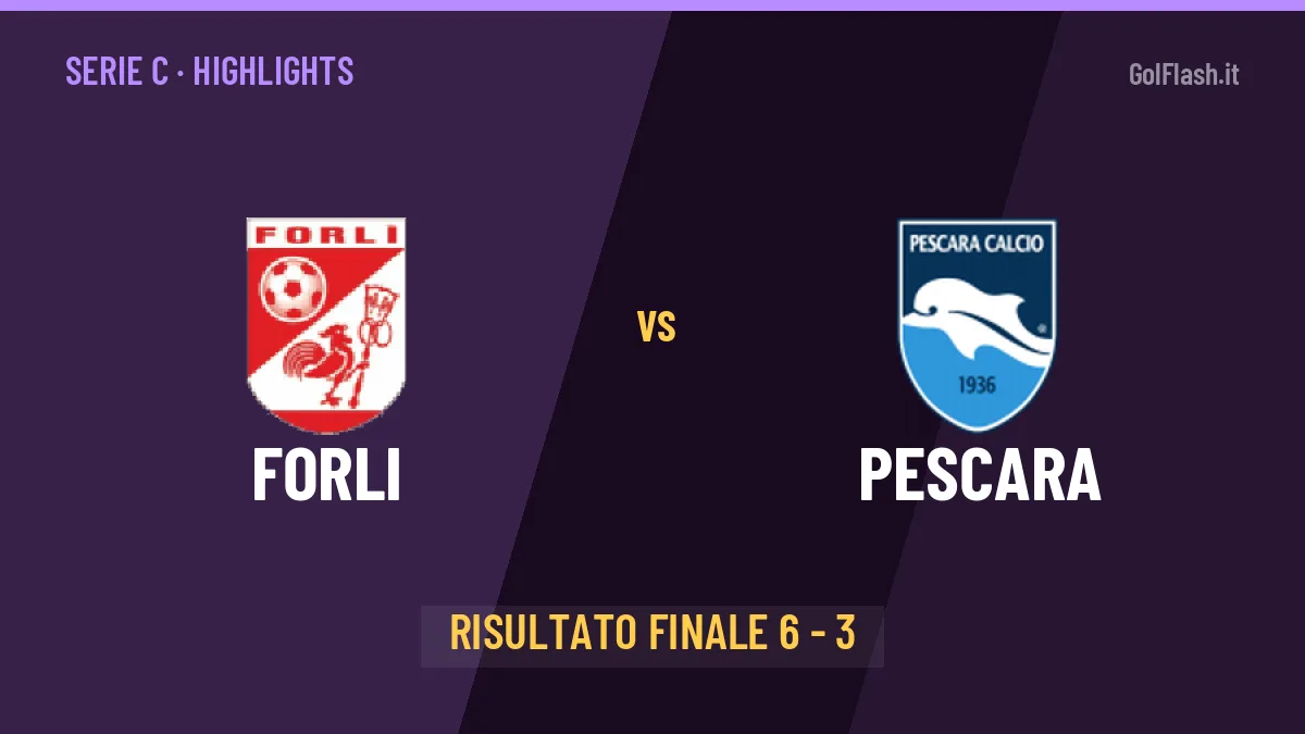 Forli-Pescara, sintesi e gol: gli highlights di Serie C