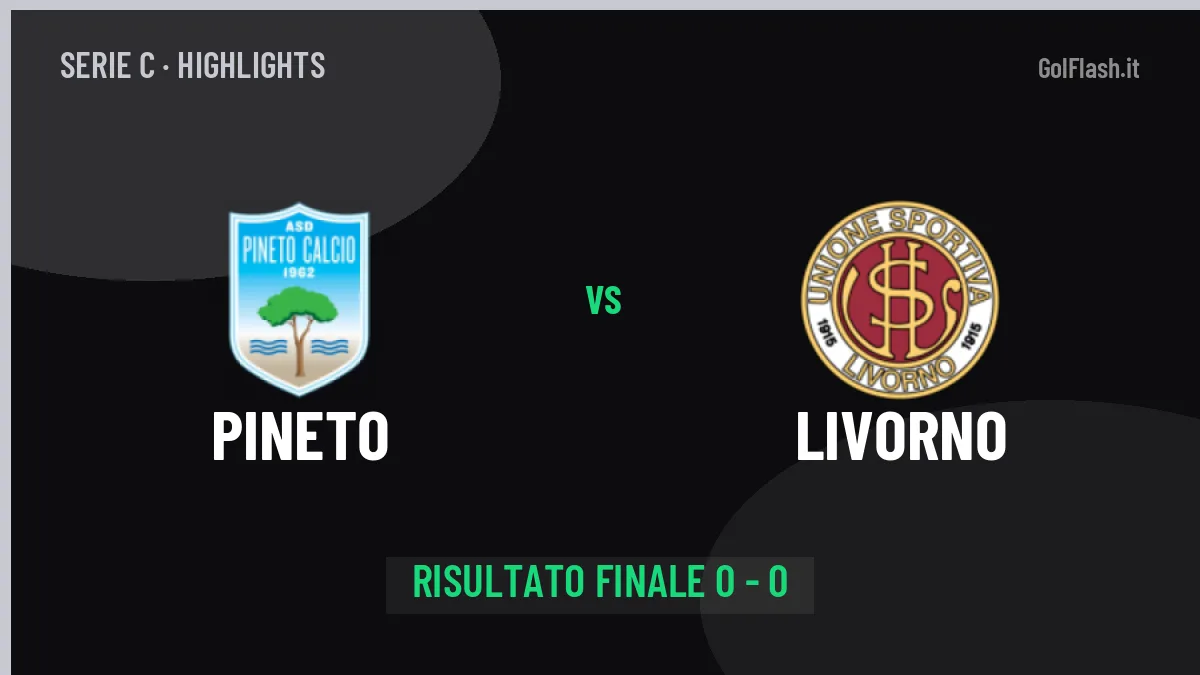 Pineto-Livorno 0-0, gli highlights: tutti i gol in video