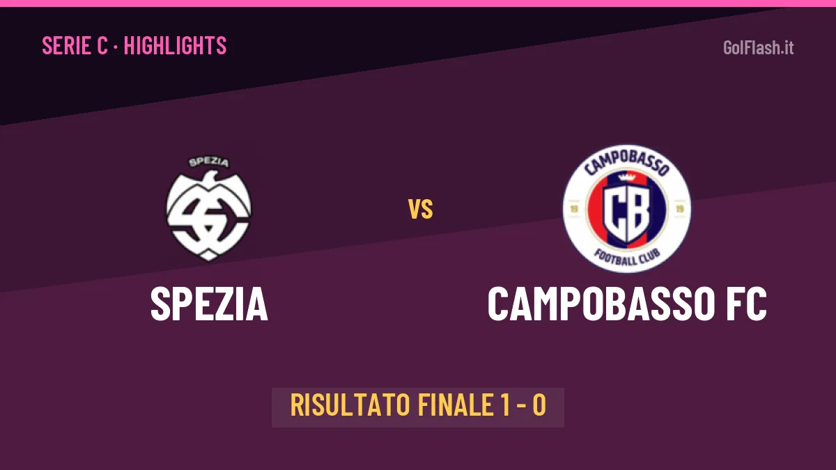 Spezia-Campobasso FC: il video degli highlights e il tabellino (1-0)