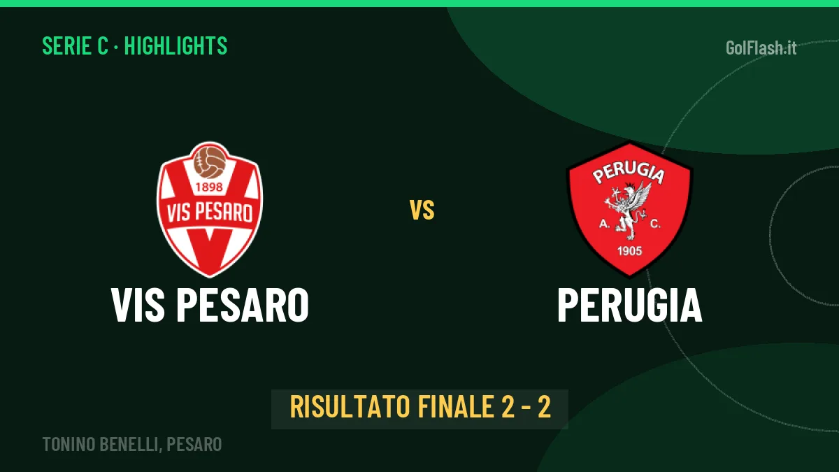 Vis Pesaro-Perugia highlights: video, marcatori e statistiche