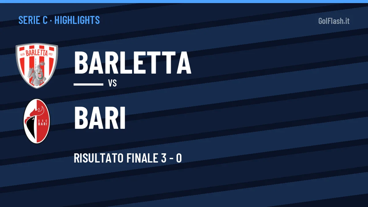 Gol e highlights di Barletta-Bari 3-0: guarda la sintesi
