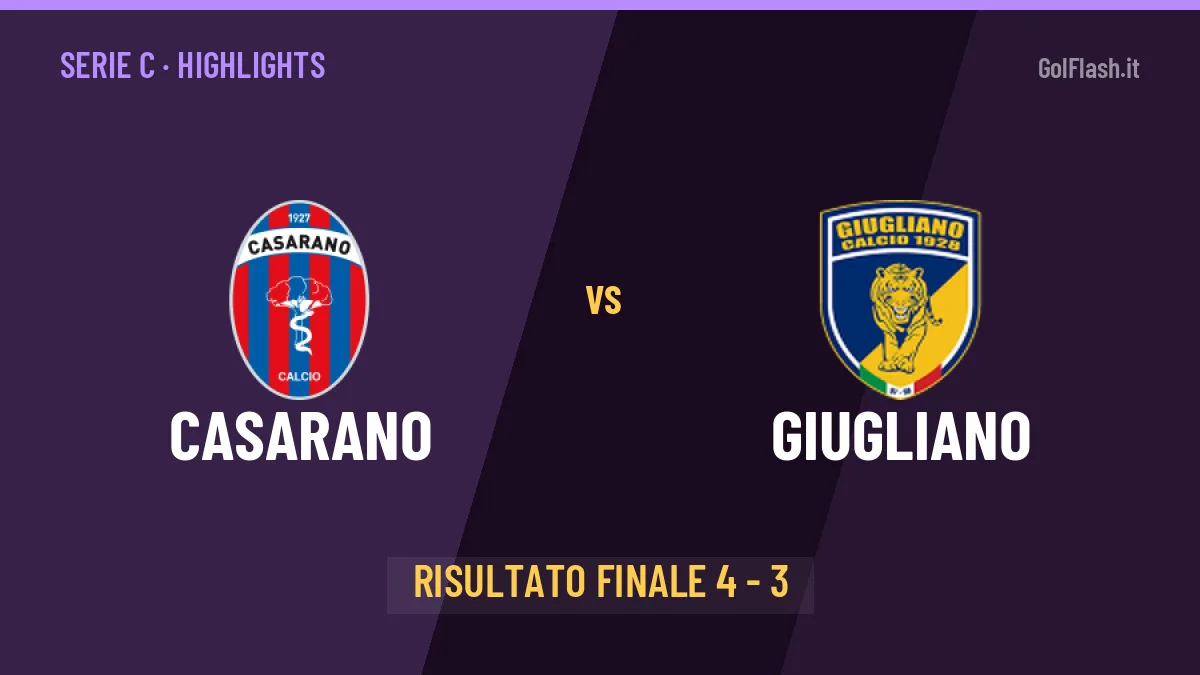 Casarano-Giugliano highlights: video, marcatori e statistiche