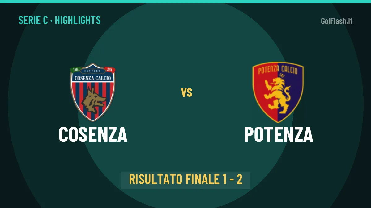 Cosenza-Potenza 1-2: video gol, azioni salienti e statistiche