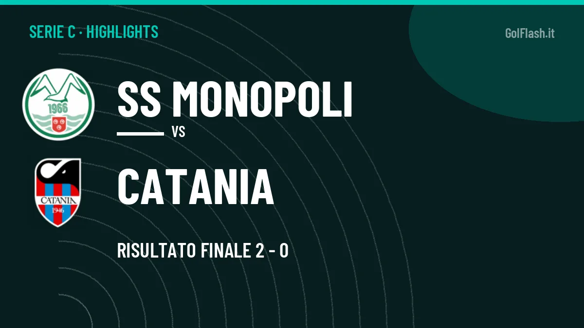 Highlights Serie C: SS Monopoli-Catania 2-0 in video