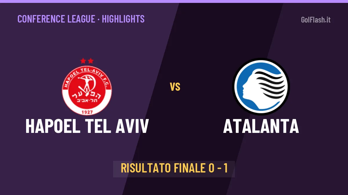 Hapoel Tel Aviv-Atalanta: il video degli highlights e il tabellino (0-1)
