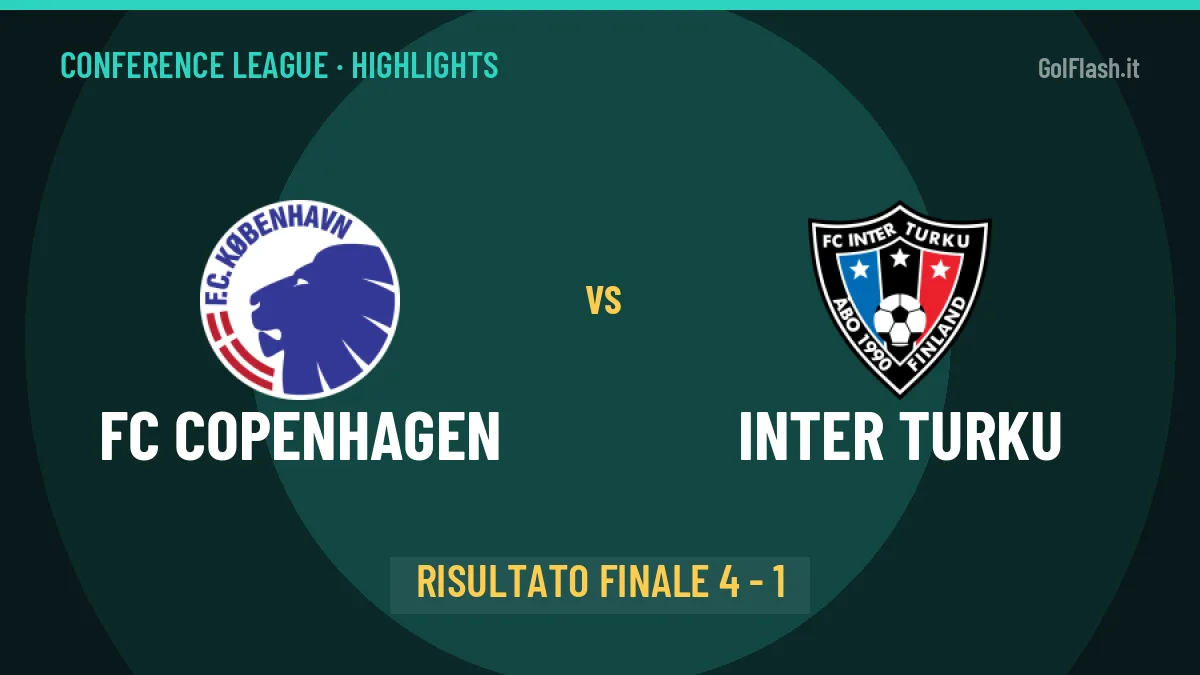 FC Copenhagen-Inter Turku highlights: video, marcatori e statistiche