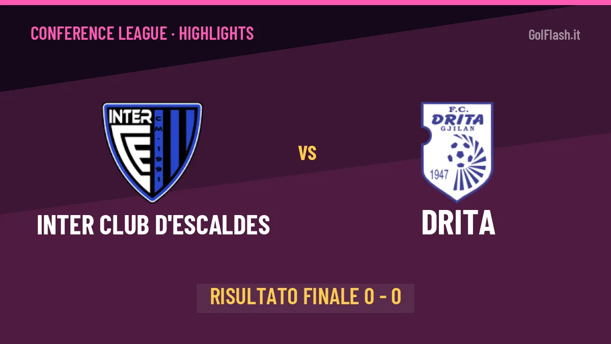 Inter Club d'Escaldes-Drita, sintesi e gol: gli highlights di Conference League
