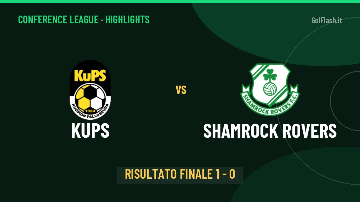 KuPS-Shamrock Rovers 1-0: highlights, video, azioni e gol del match