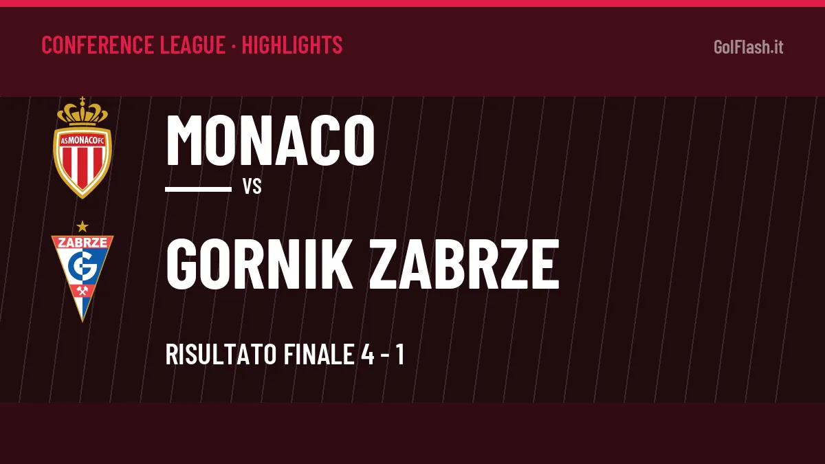 Video Monaco-Gornik Zabrze: highlights e gol della partita di Conference League