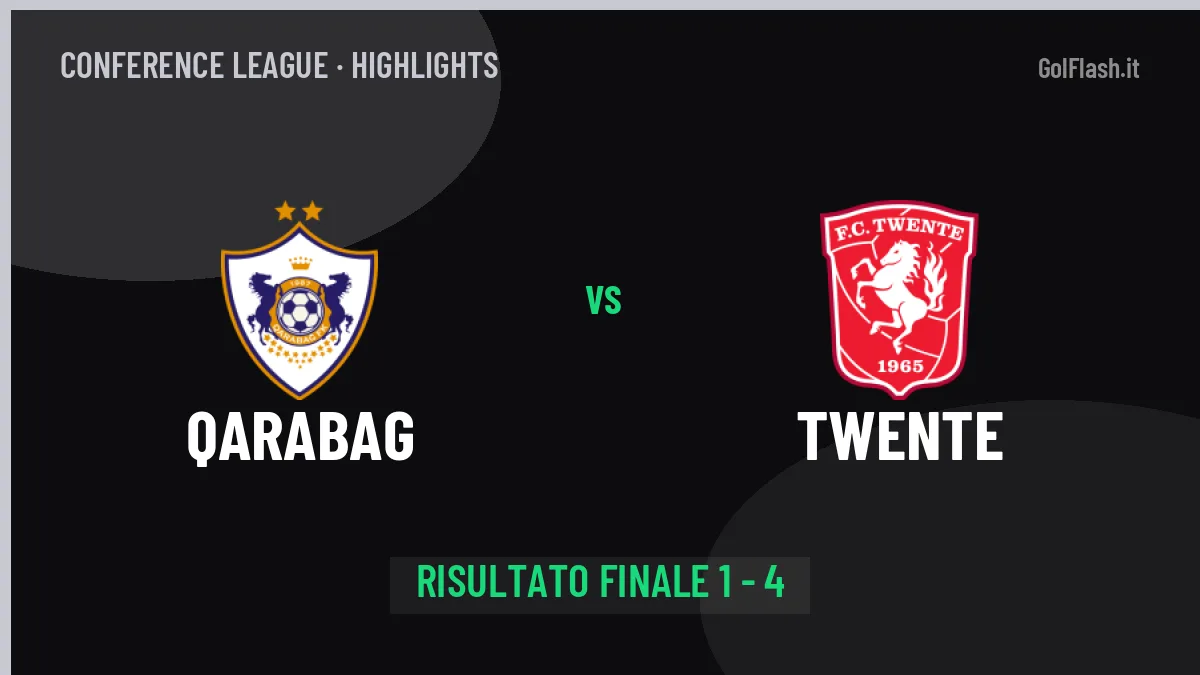 Qarabag-Twente highlights: video, marcatori e statistiche