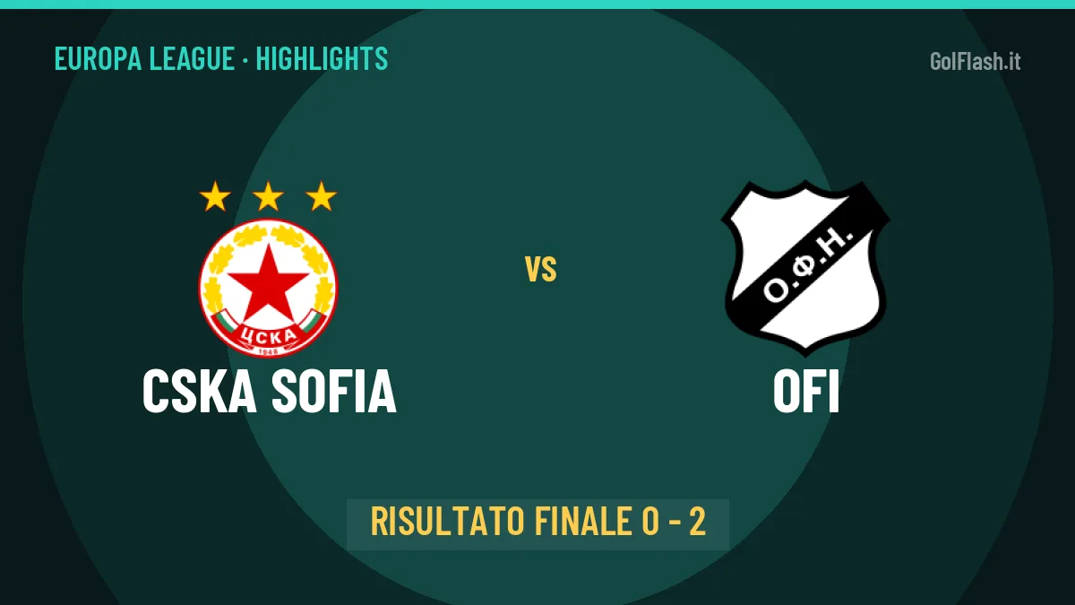 CSKA Sofia-OFI 0-2: highlights, video, azioni e gol del match
