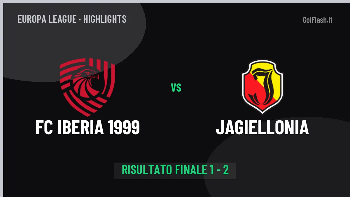 FC Iberia 1999-Jagiellonia 1-2, gli highlights: tutti i gol in video