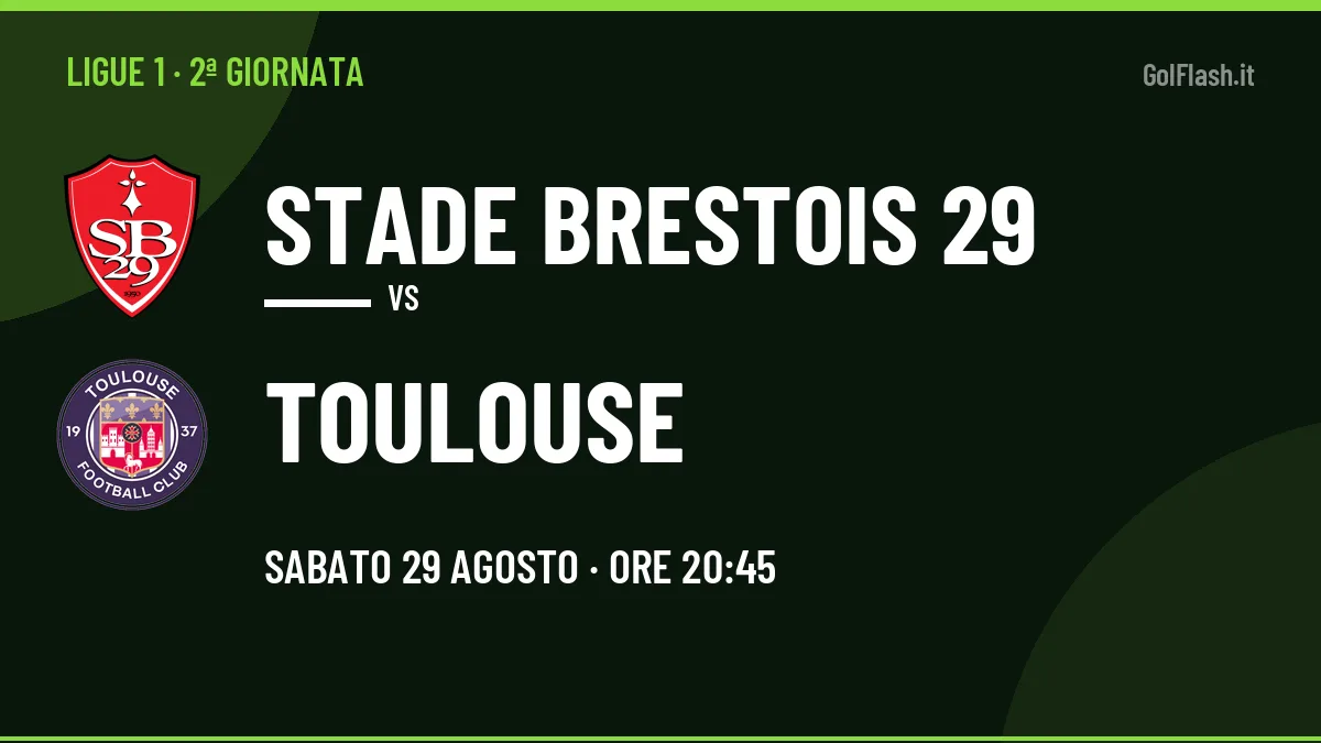 Stade Brestois 29-Toulouse, Ligue 1: probabili formazioni, quote e dove vedere la partita in TV e streaming
