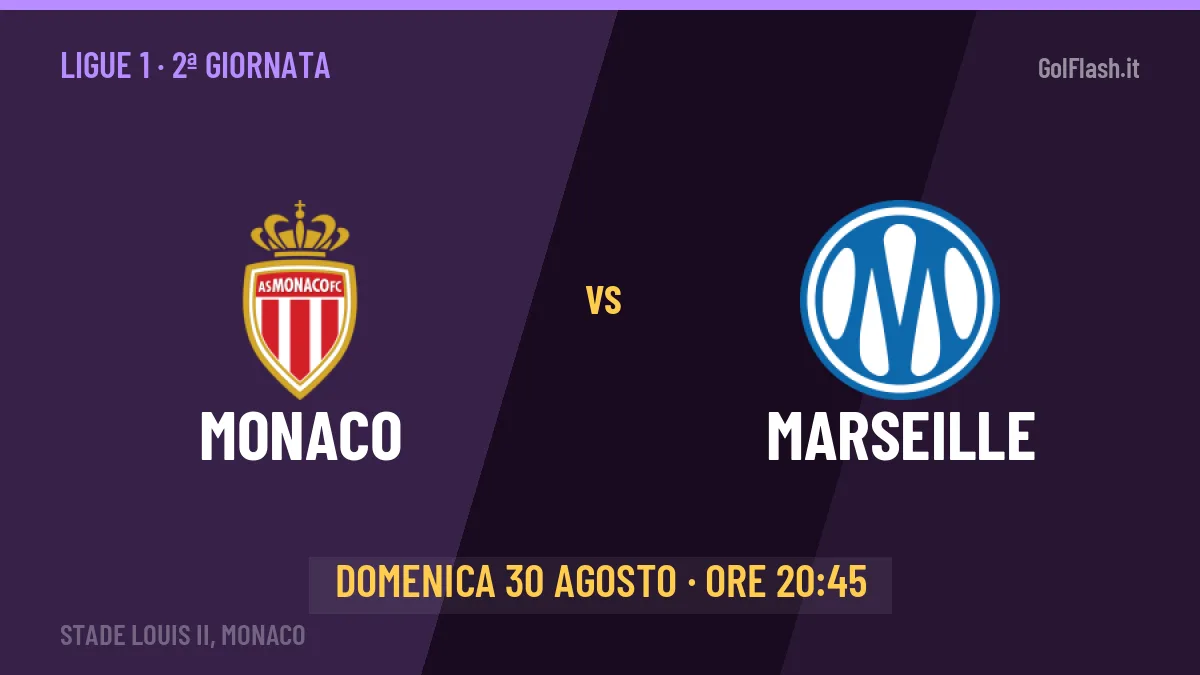 Monaco-Marseille, Ligue 1: probabili formazioni, quote e dove vedere la partita in TV e streaming