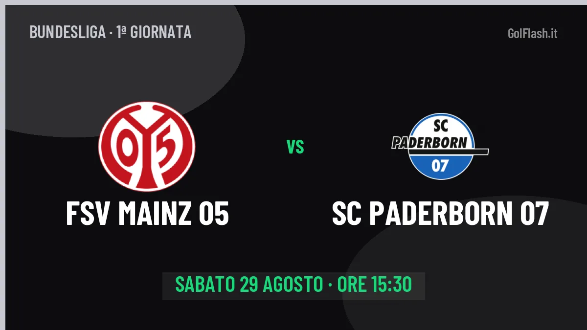 Quote FSV Mainz 05 SC Paderborn 07 e pronostico: cosa dicono i bookmaker e dove vederla
