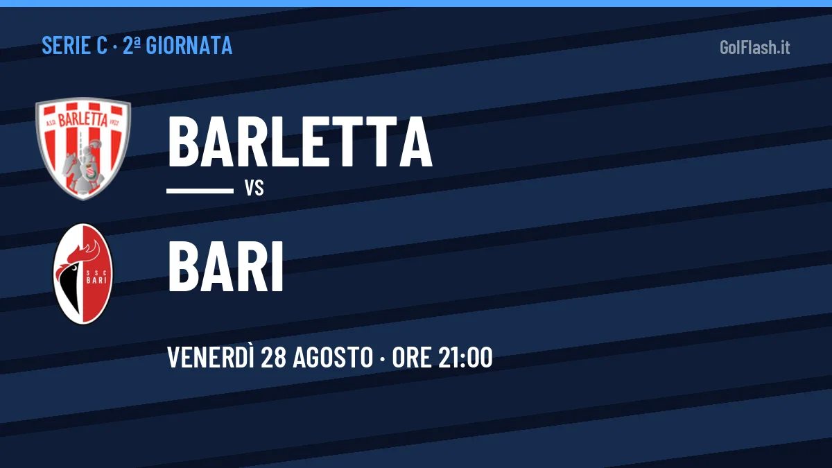 Quote Barletta Bari e pronostico: cosa dicono i bookmaker e dove vederla