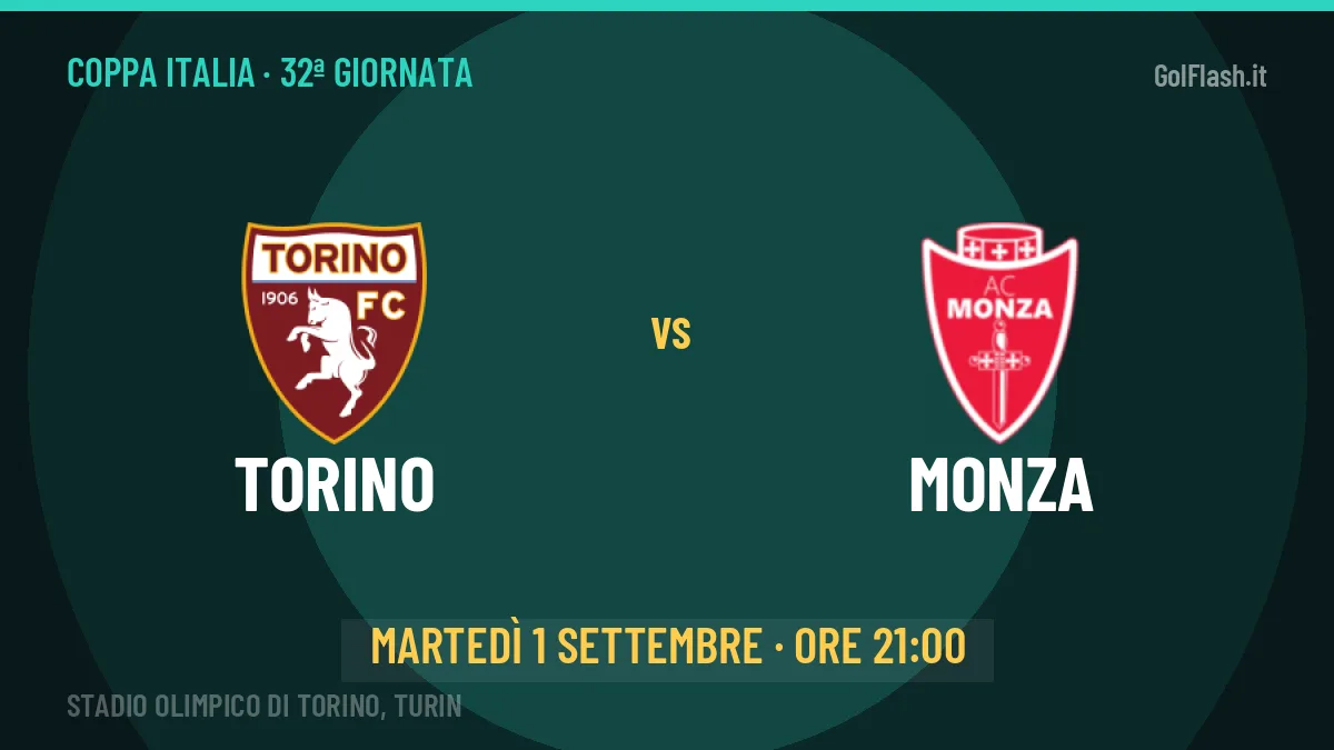 Torino-Monza: pronostico, quote e dove vedere il match in diretta