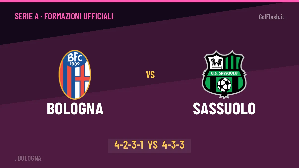 Bologna-Sassuolo: Tedesco lancia Piccoli, le formazioni ufficiali