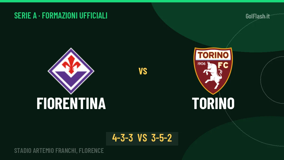 Fiorentina-Torino formazioni ufficiali: chi gioca dal primo minuto