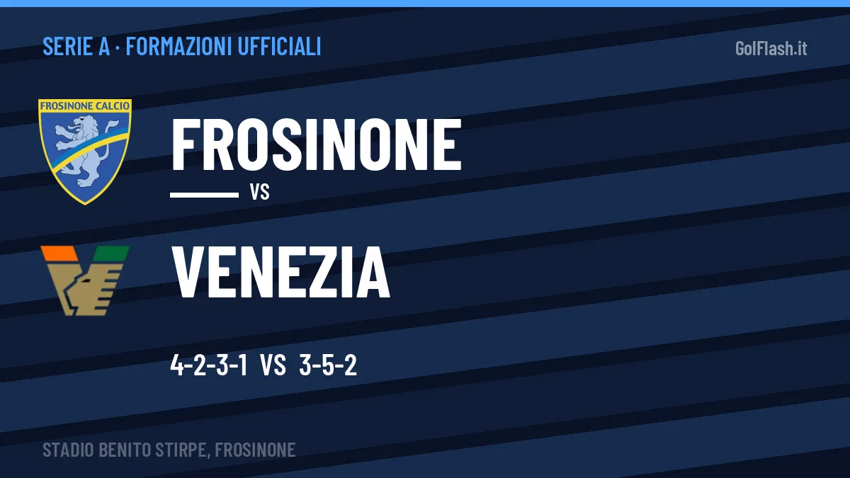 Formazioni ufficiali Frosinone-Venezia (Serie A): gli undici scelti