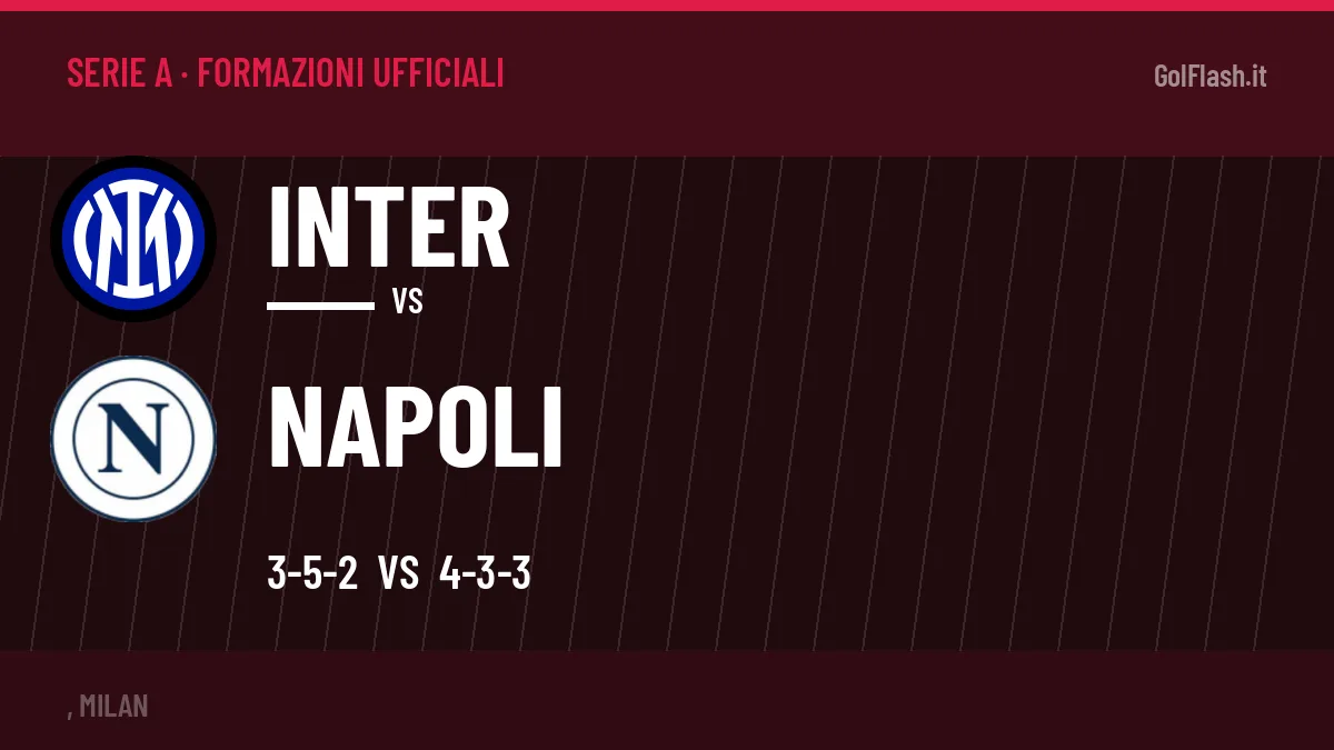 Formazioni ufficiali Inter-Napoli: Martínez e Santos guidano gli attacchi