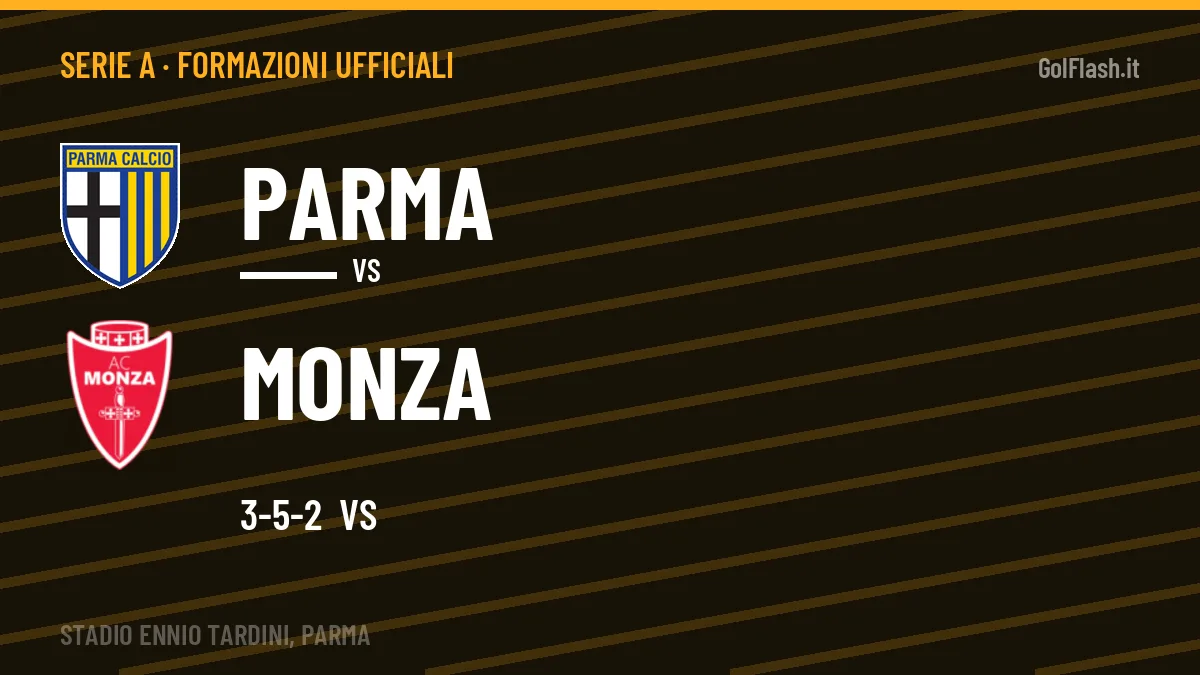 Le formazioni ufficiali di Parma-Monza: Juric risponde col 