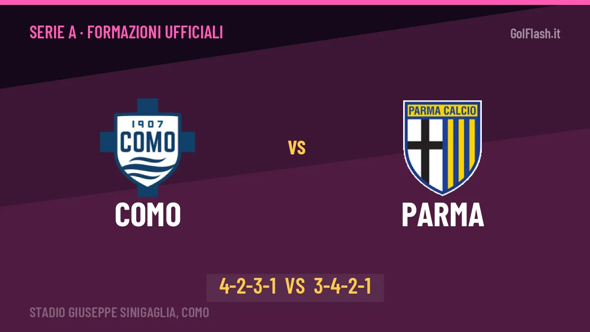 Como-Parma, ecco le formazioni ufficiali: tutte le scelte dei due allenatori