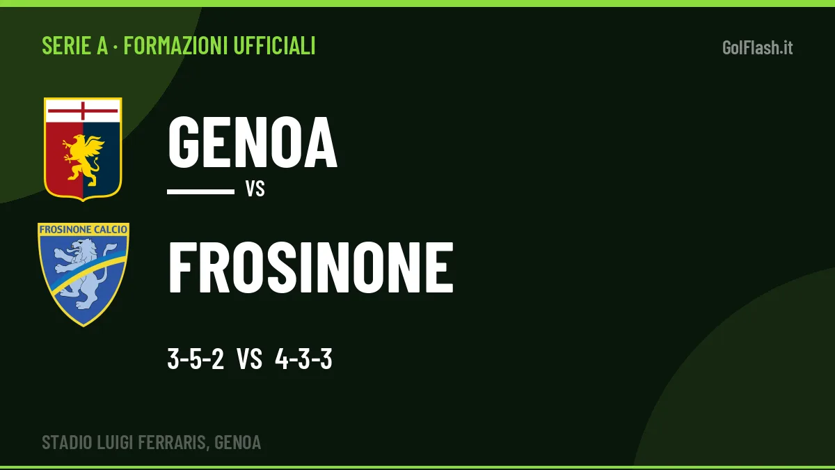 Formazioni ufficiali Genoa-Frosinone: Ghedjemis titolare nel Frosinone