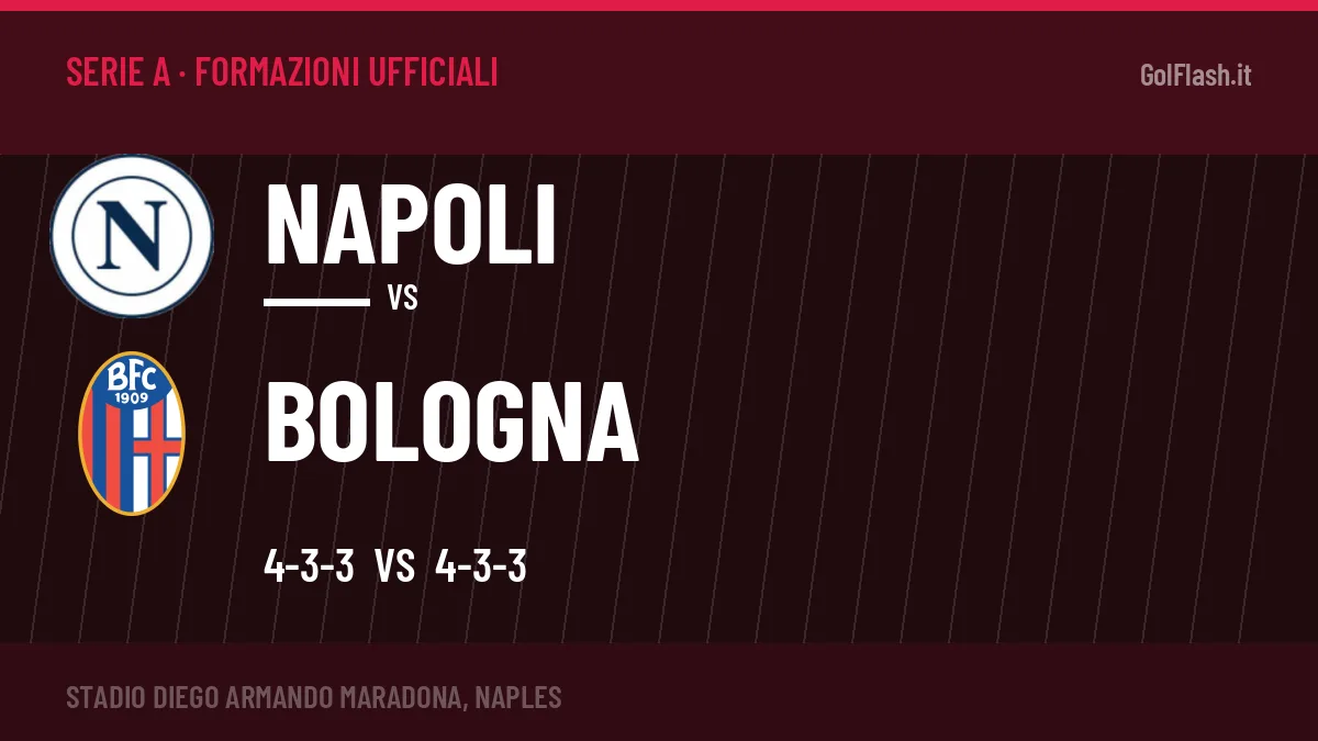 Formazioni ufficiali Napoli-Bologna (Serie A): gli undici scelti