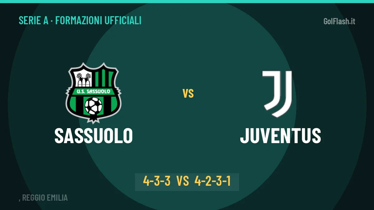 Sassuolo-Juventus, le formazioni ufficiali: Aquilani punta su Laurienté