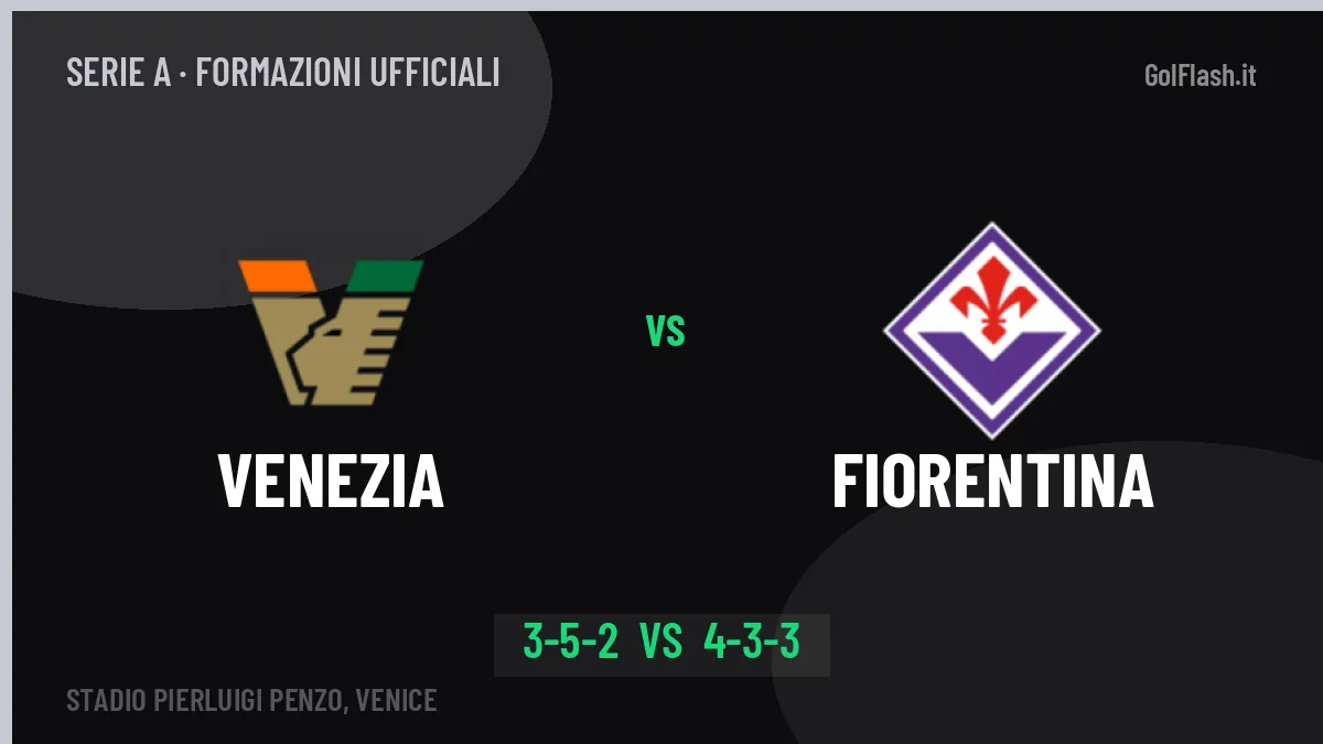 Venezia-Fiorentina: le formazioni ufficiali, Stroppa sceglie il 3-5-2