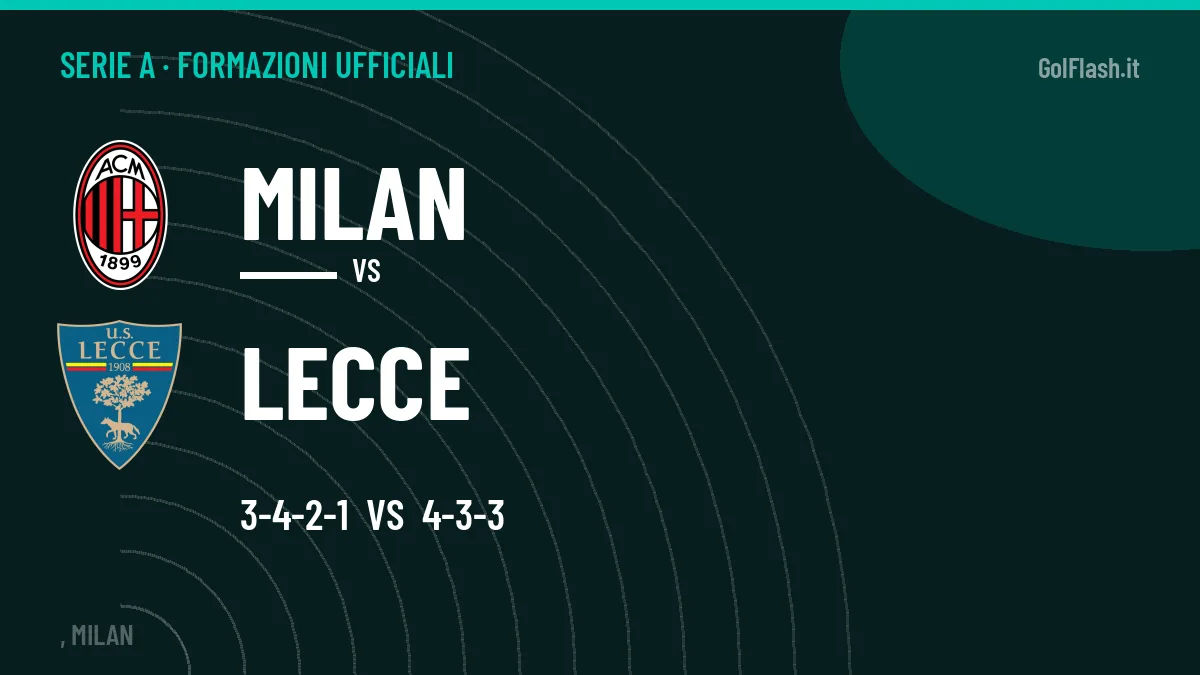 Le formazioni ufficiali di Milan-Lecce: Francesco risponde col 4-3-3