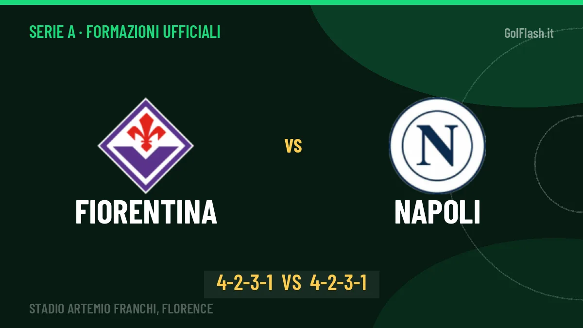 Fiorentina-Napoli, ecco le formazioni ufficiali: tutte le scelte dei due allenatori