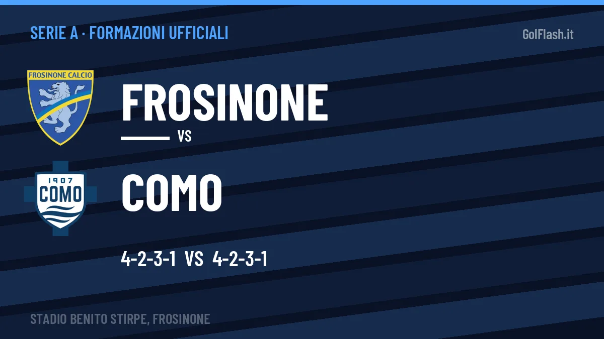 Formazioni ufficiali Frosinone-Como: Douvikas titolare nel Como
