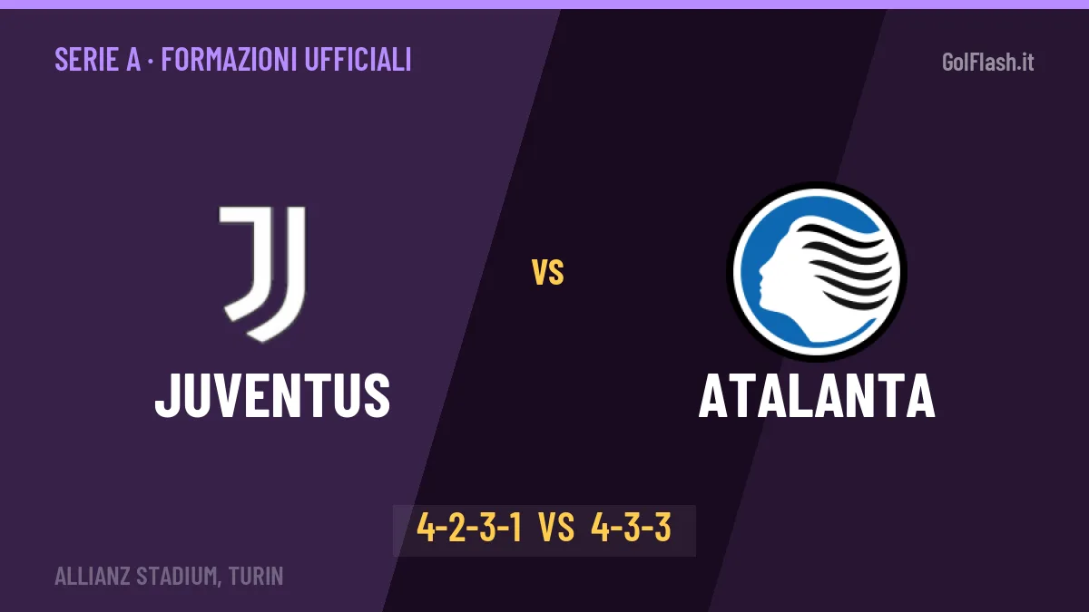 Juventus-Atalanta: Spalletti lancia Muani, le formazioni ufficiali