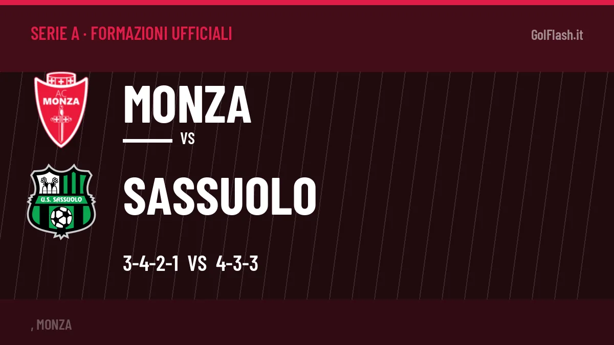 Le formazioni ufficiali di Monza-Sassuolo: 3-4-2-1 contro 4-3-3