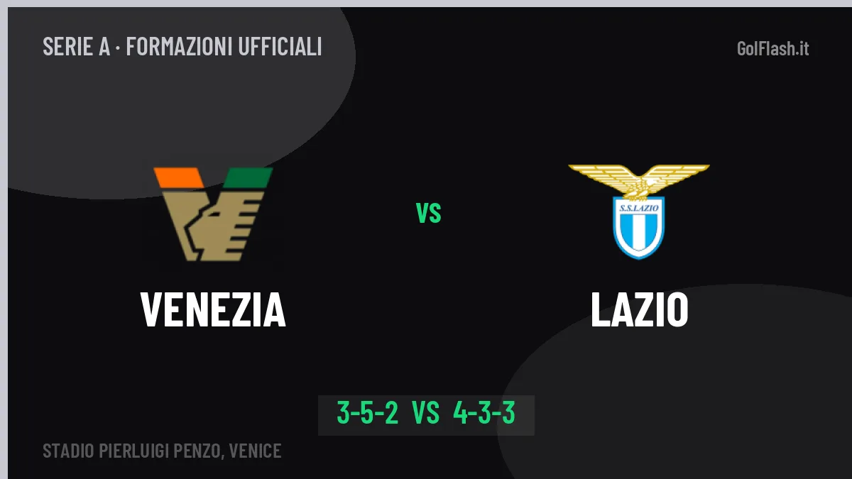 Venezia-Lazio, le formazioni ufficiali: Stroppa punta su Adams